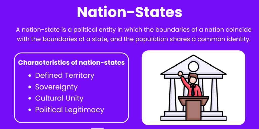 Nation state